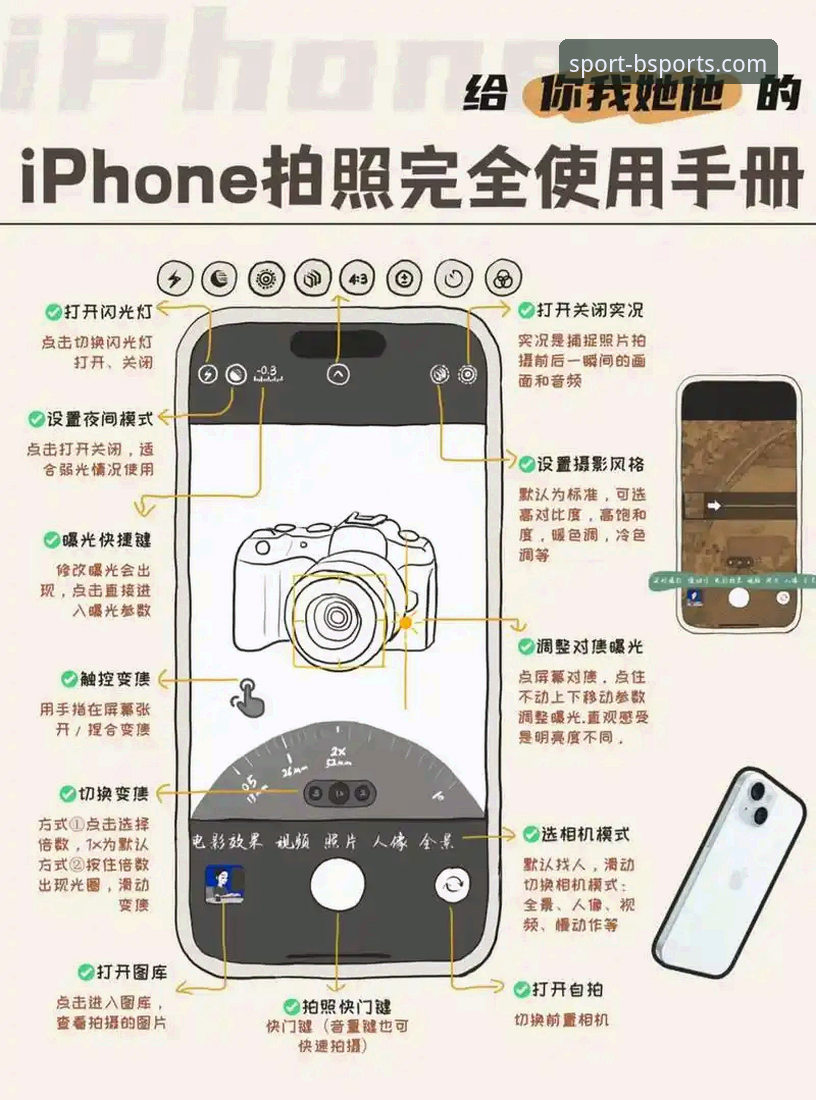 Bsports手机版教程实用指南——老用户带你快速上手，避开注册与下载的那些“坑”